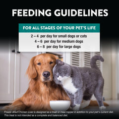 Training treat close up, bite-sized Northwest Naturals chicken liver for pets