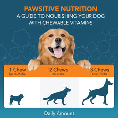 NOVEHA chicken-flavor chews pack appealing to picky eaters
