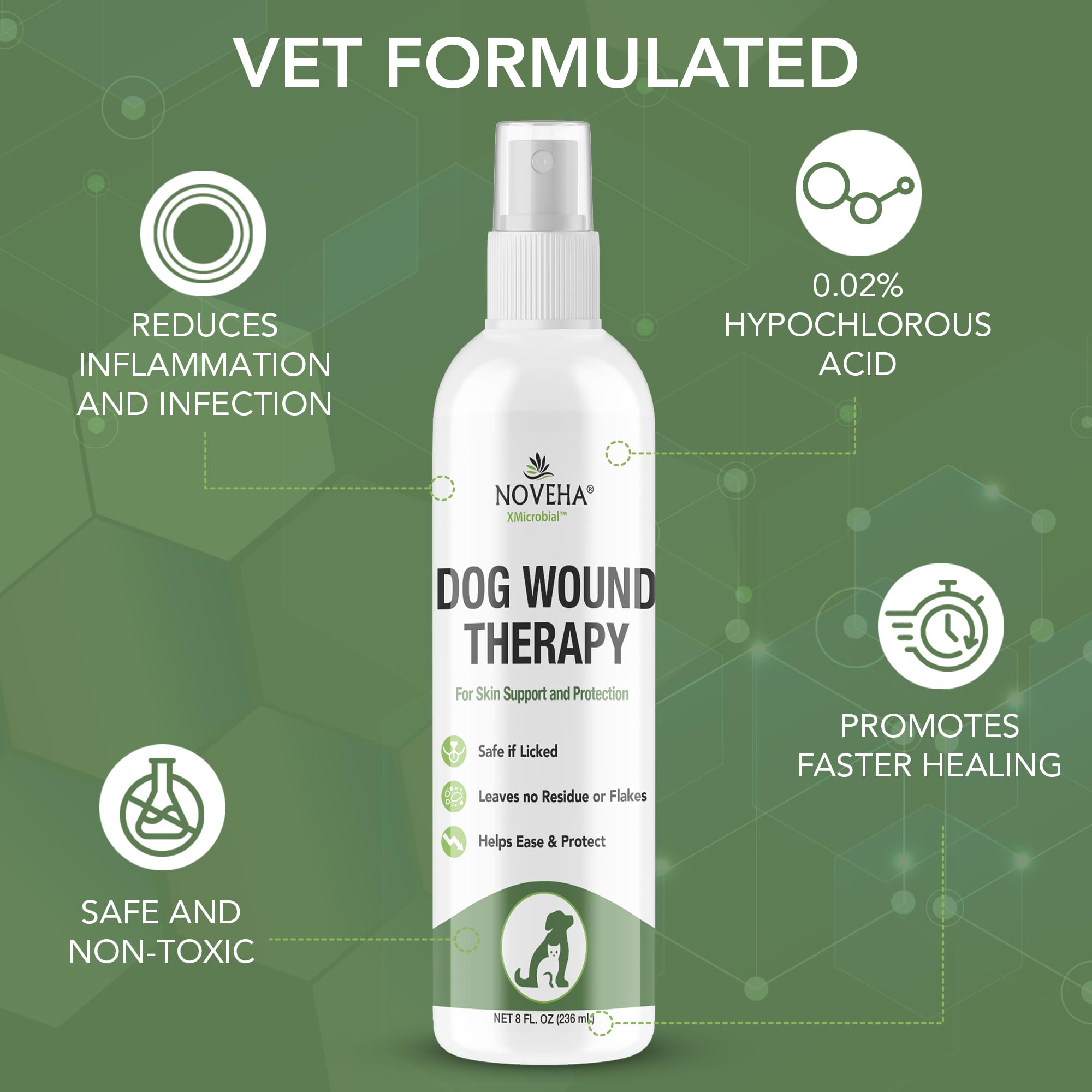 NOVEHA Hypochlorous acid solution closeup highlights safe, pH-balanced formula for pets