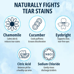 NOVEHA no-rinse formula supports quick daily eye upkeep