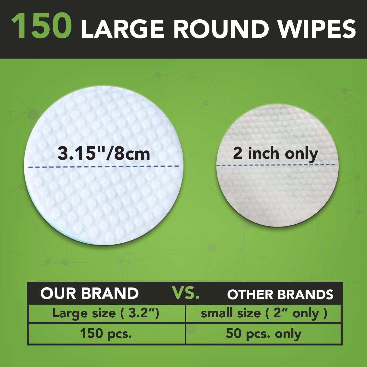 NOVEHA pack open showing wipes ready for quick cleanup