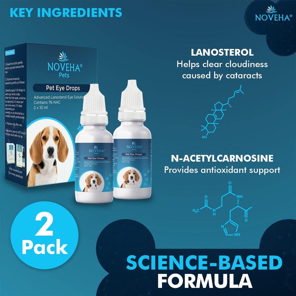 NOVEHA Pet Drops packaging on counter signals daily eye care routine