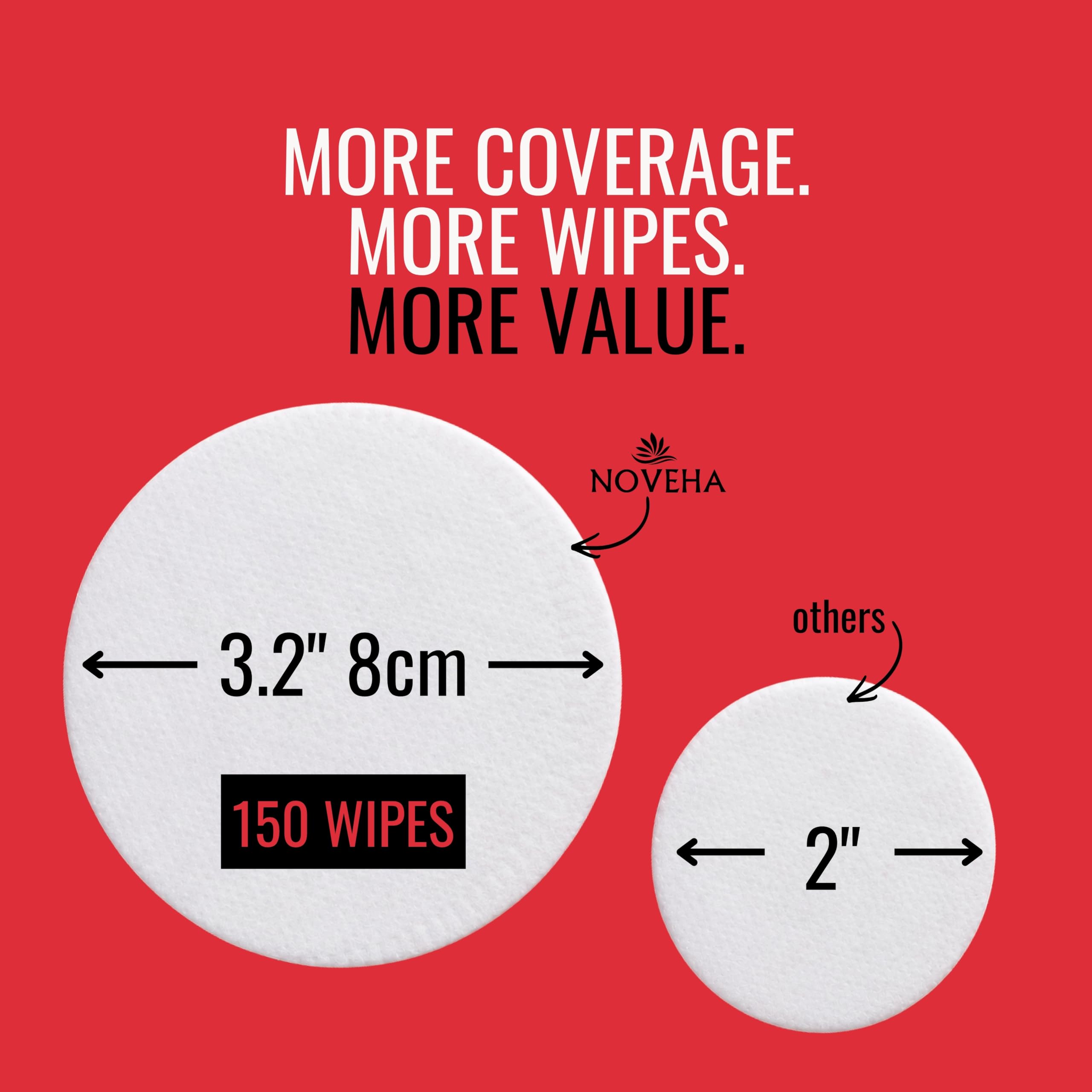 NOVEHA Pet Wipes two 150-count packs: 300-count value.