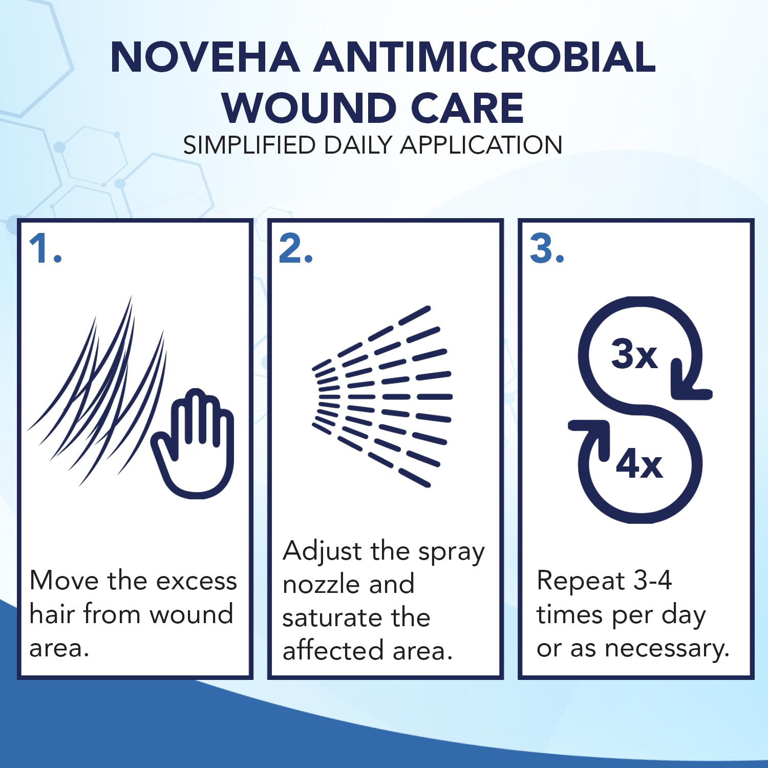 NOVEHA Pet Wound Spray used on hot spots for itching relief.