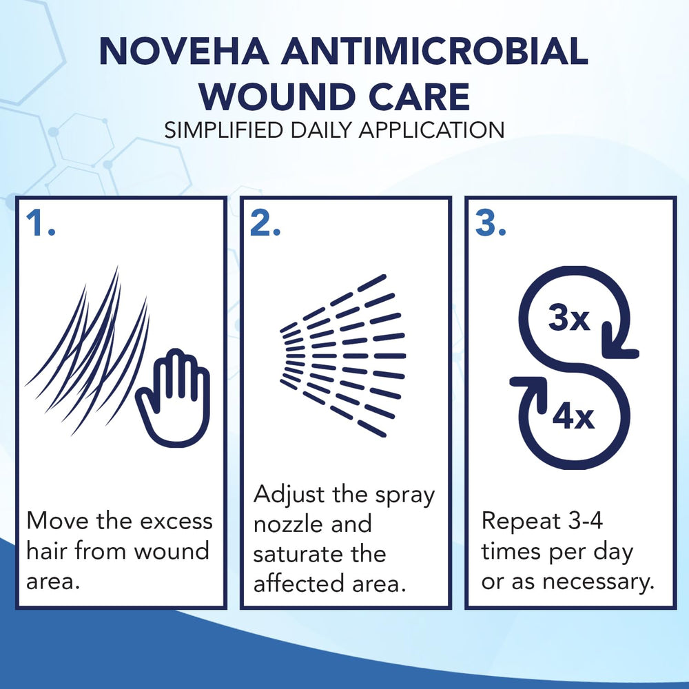 NOVEHA Pet Wound Spray used on hot spots for itching relief.