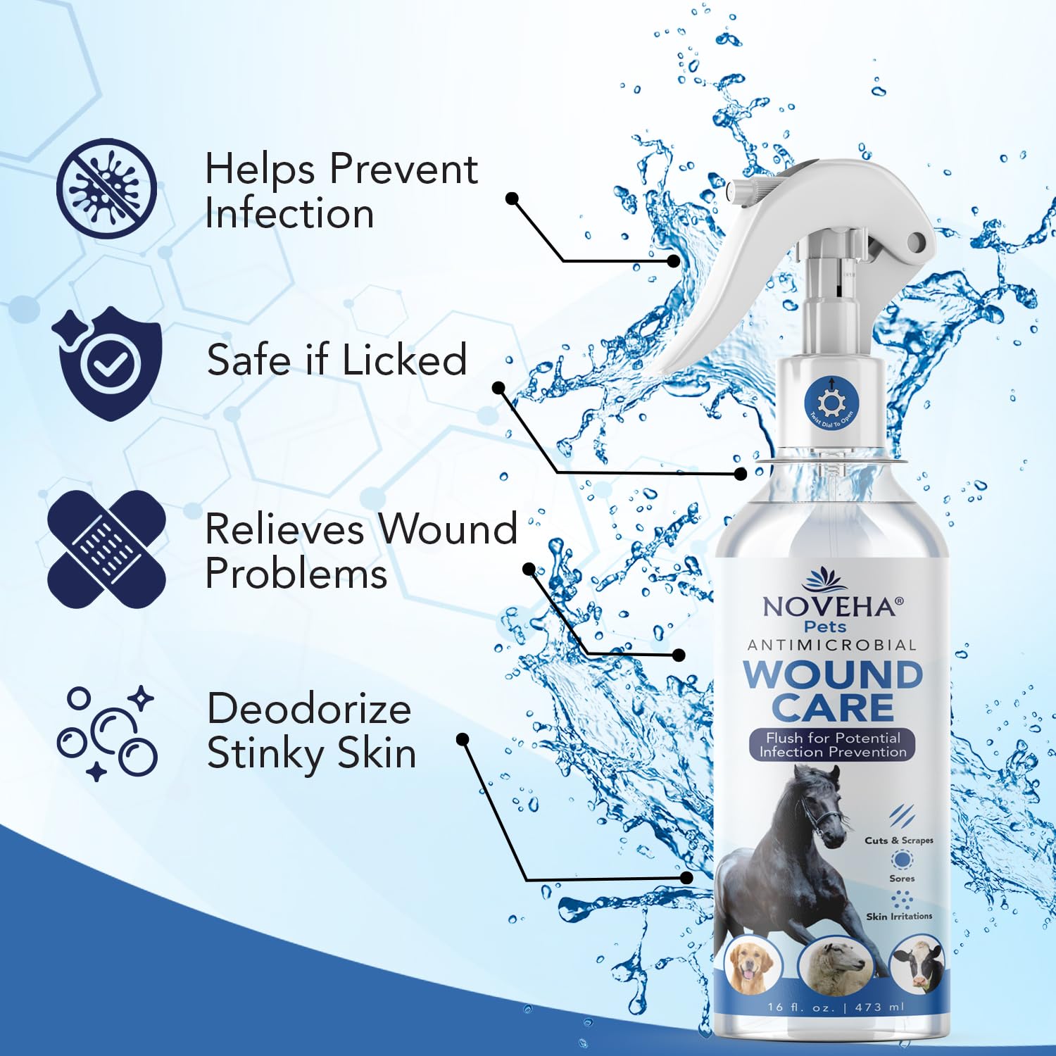 NOVEHA Pet Wound Spray applying on a horse wound for quick care.