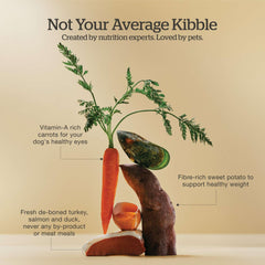 Now Fresh adult dog food supports weight management with balanced protein and fat.
