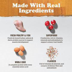 Now Fresh grain-free recipe close-up of turkey-salmon-duck ingredients.