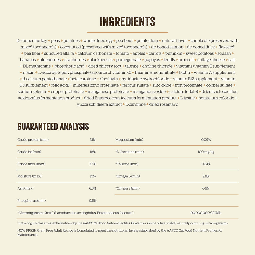 Now Fresh no by-product claim graphic with real meat icons.