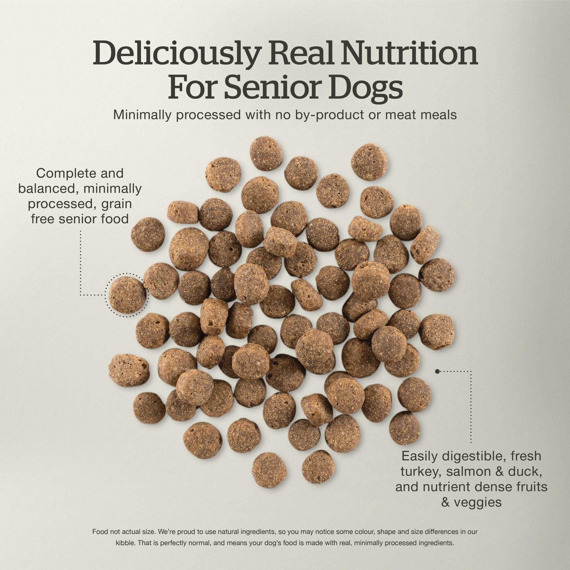 Now Fresh Senior ingredients image shows turkey, salmon, and duck protein blend