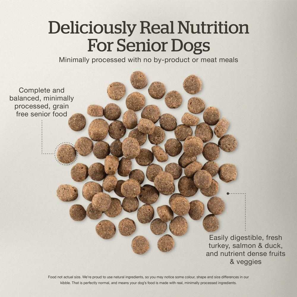 Now Fresh Senior ingredients image shows turkey, salmon, and duck protein blend