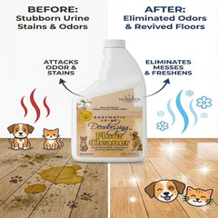 NOYATECH bottle being poured onto a stained floor targeting urine and grime.