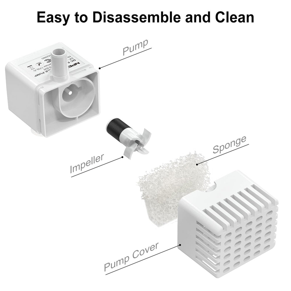 NPET WF050TP 1.5L capacity illustration for longer hydration