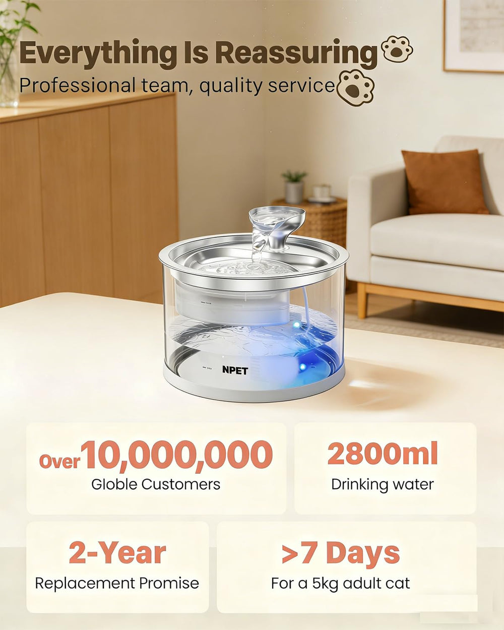 NPET N280 2.8L capacity reduces refills