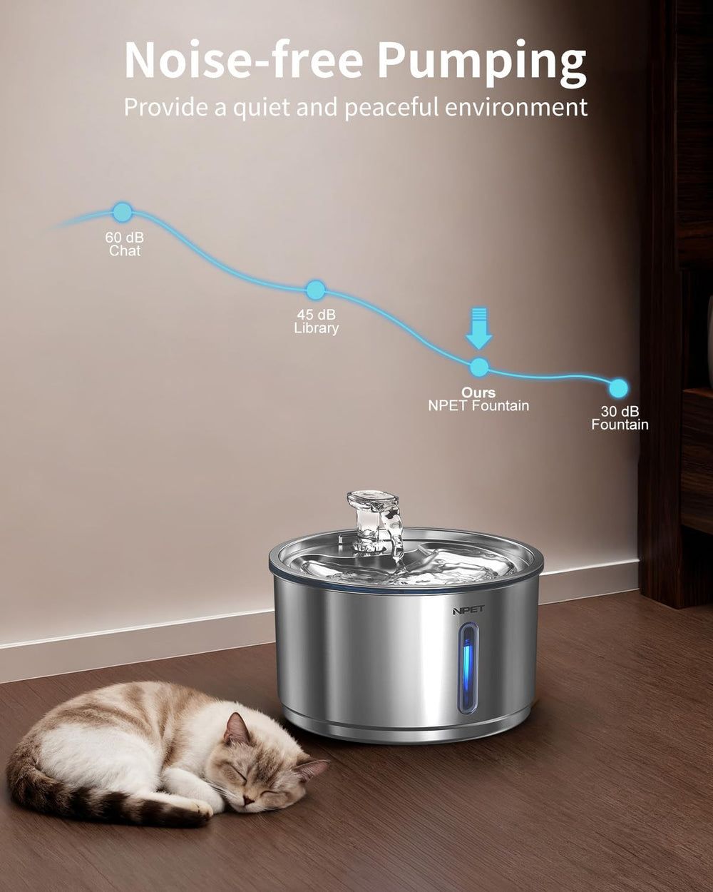 NPET ultra-quiet DC submersible pump keeps noise low during use.