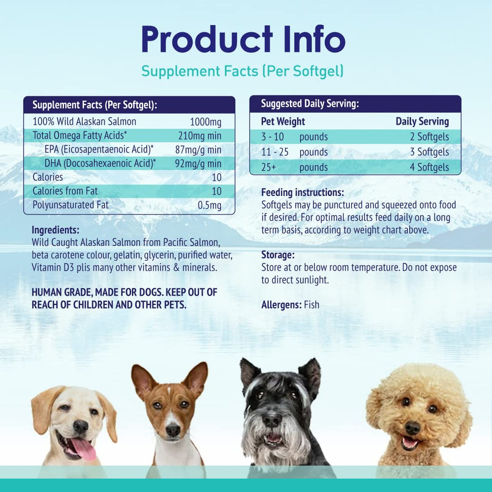 Low-odor NuLife softgel pack designed for mess-free feeding