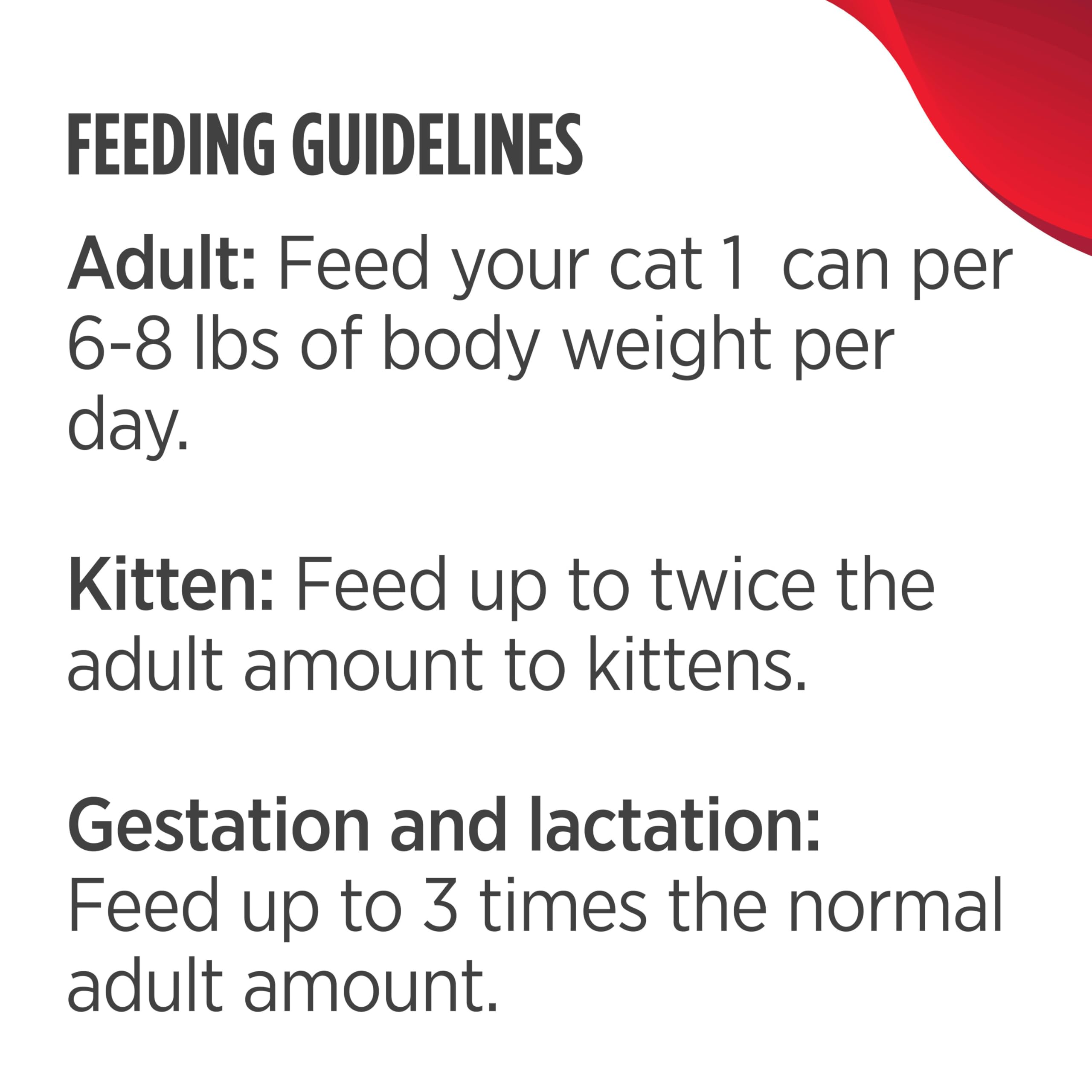 Nulo cat nutrition vitamins-minerals illustration suggests a balanced profile.