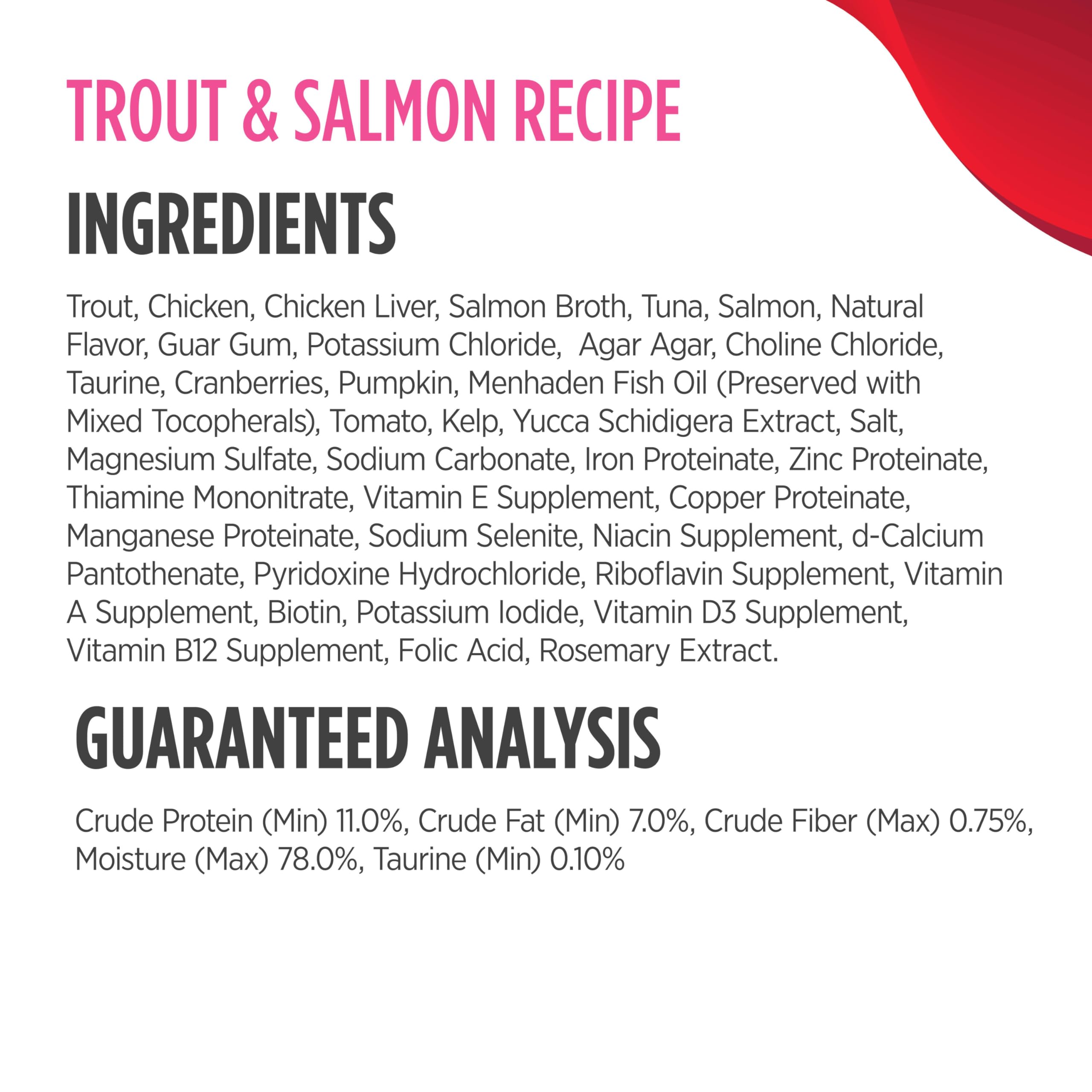 Nulo five-animal-protein blend ingredients highlights diverse protein sources.
