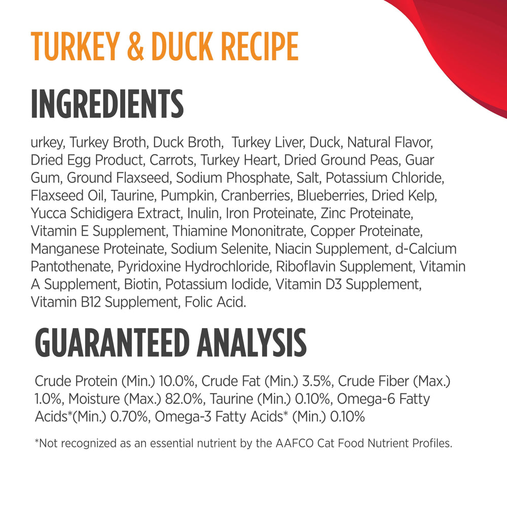 Nulo five-animal-protein sources in grain-free formula for cats.