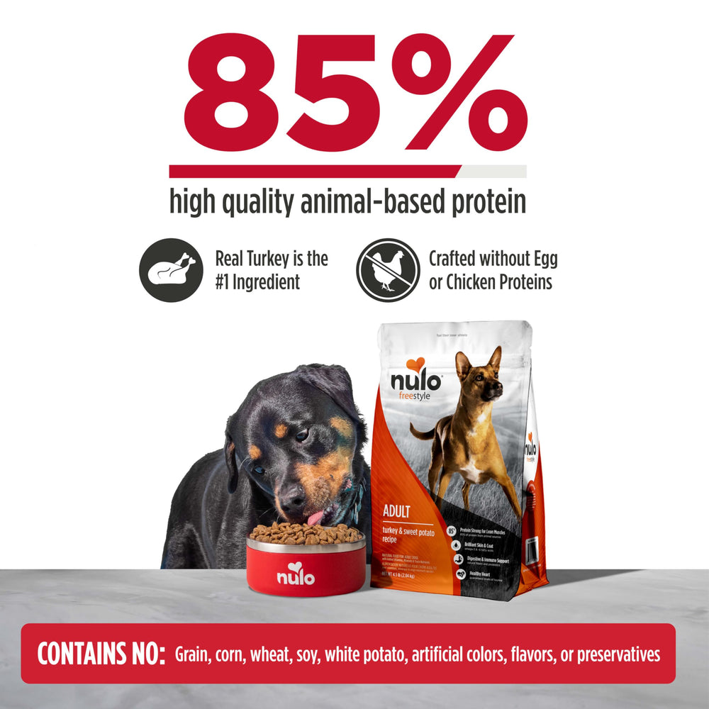 Nulo Freestyle deboned turkey first ingredient close-up highlighting protein source