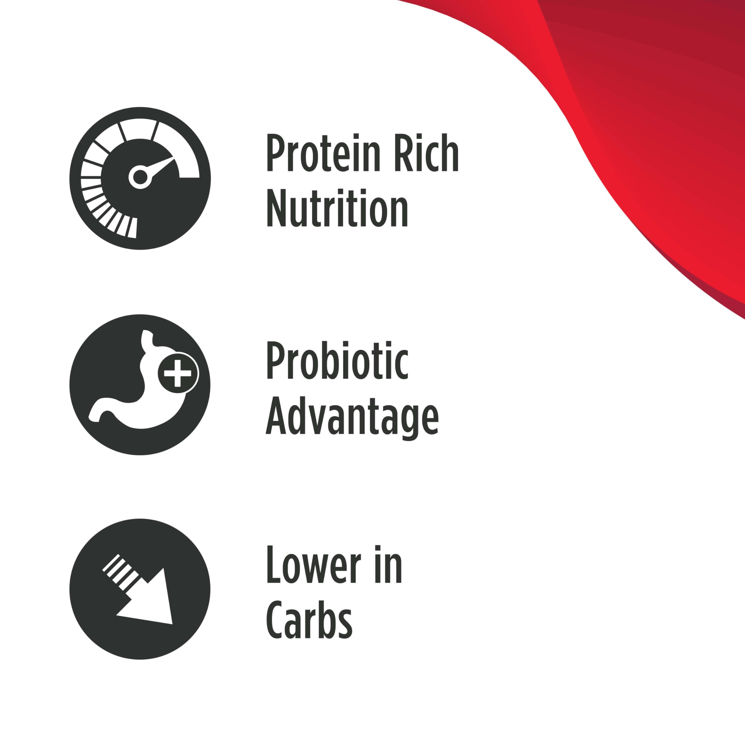 Nulo Freestyle Freeze-Dried Raw turkey ingredient highlight for protein variety.