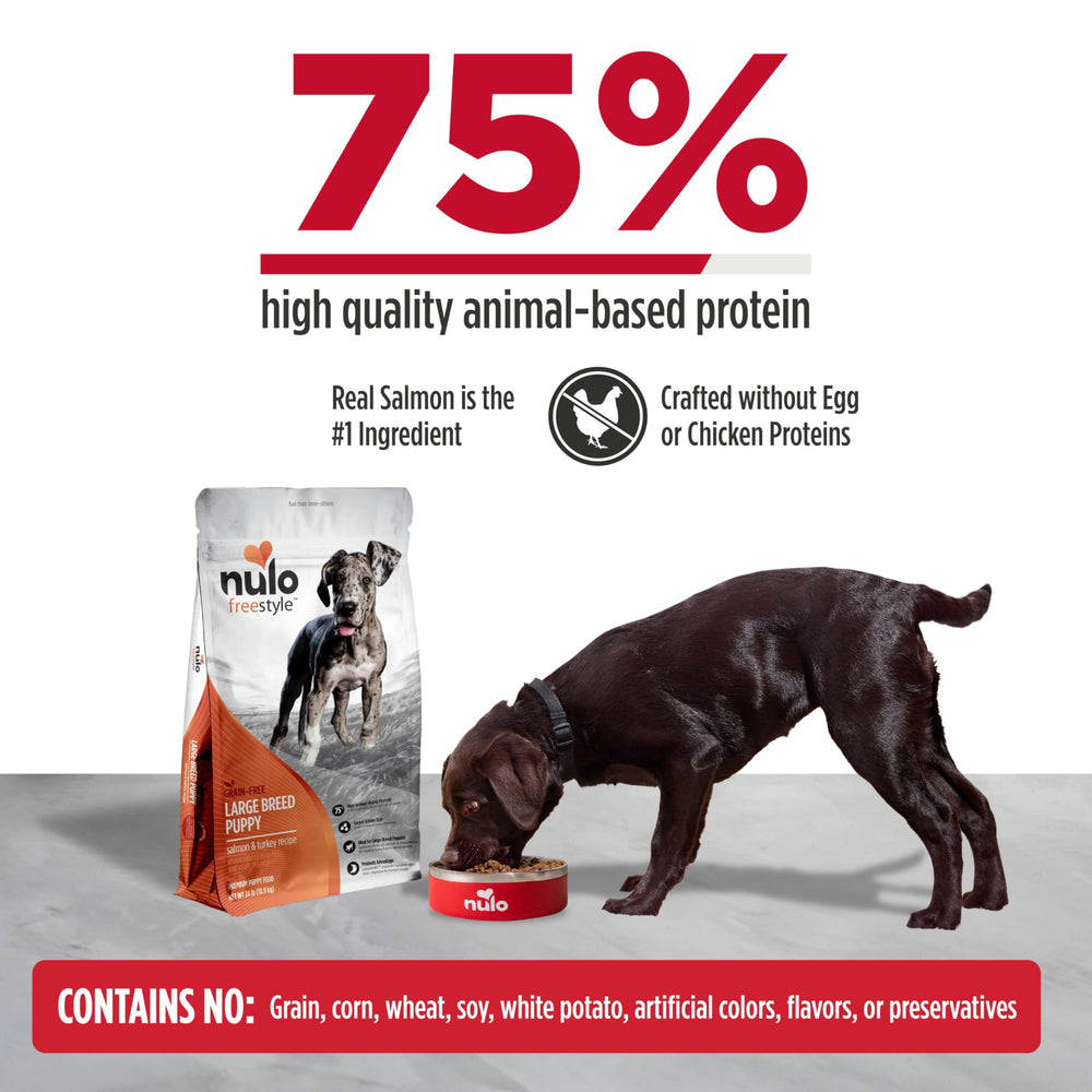 Nulo Freestyle grain free formula promotes easy digestion for growing puppies