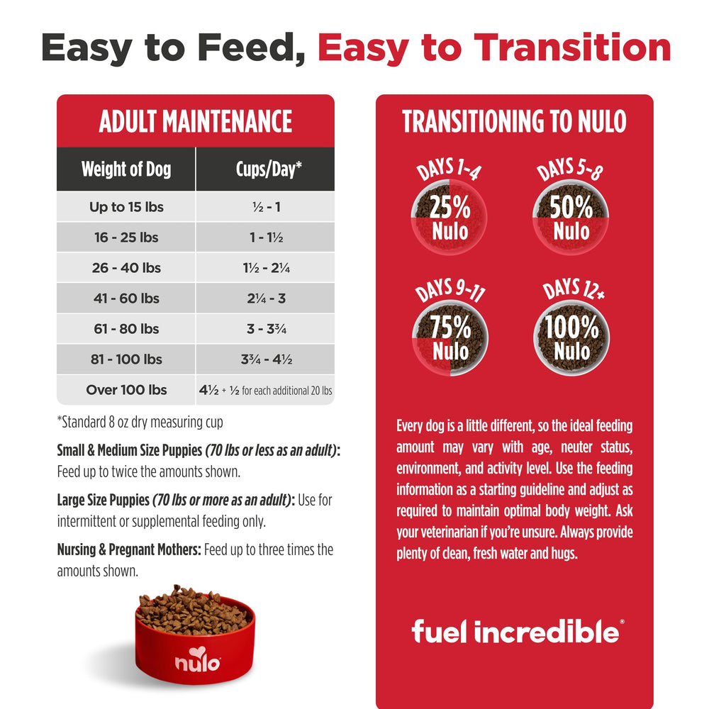 Nulo FreeStyle no artificial preservatives for natural nutrition.
