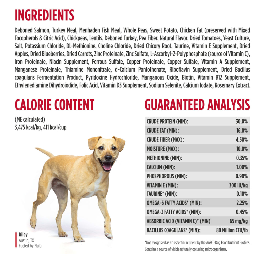 Nulo FreeStyle no-chicken-or-egg ingredients highlight suitability for diverse canine diets