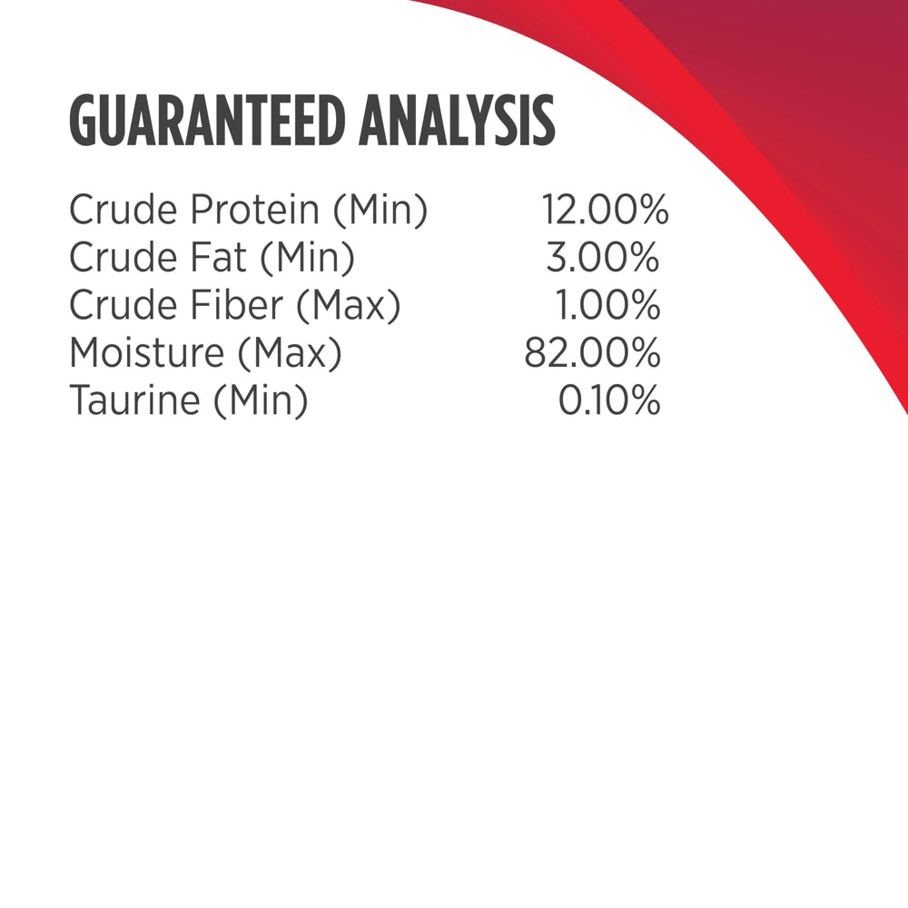 No additives highlight on Nulo Freestyle Signature Stew nutrition label