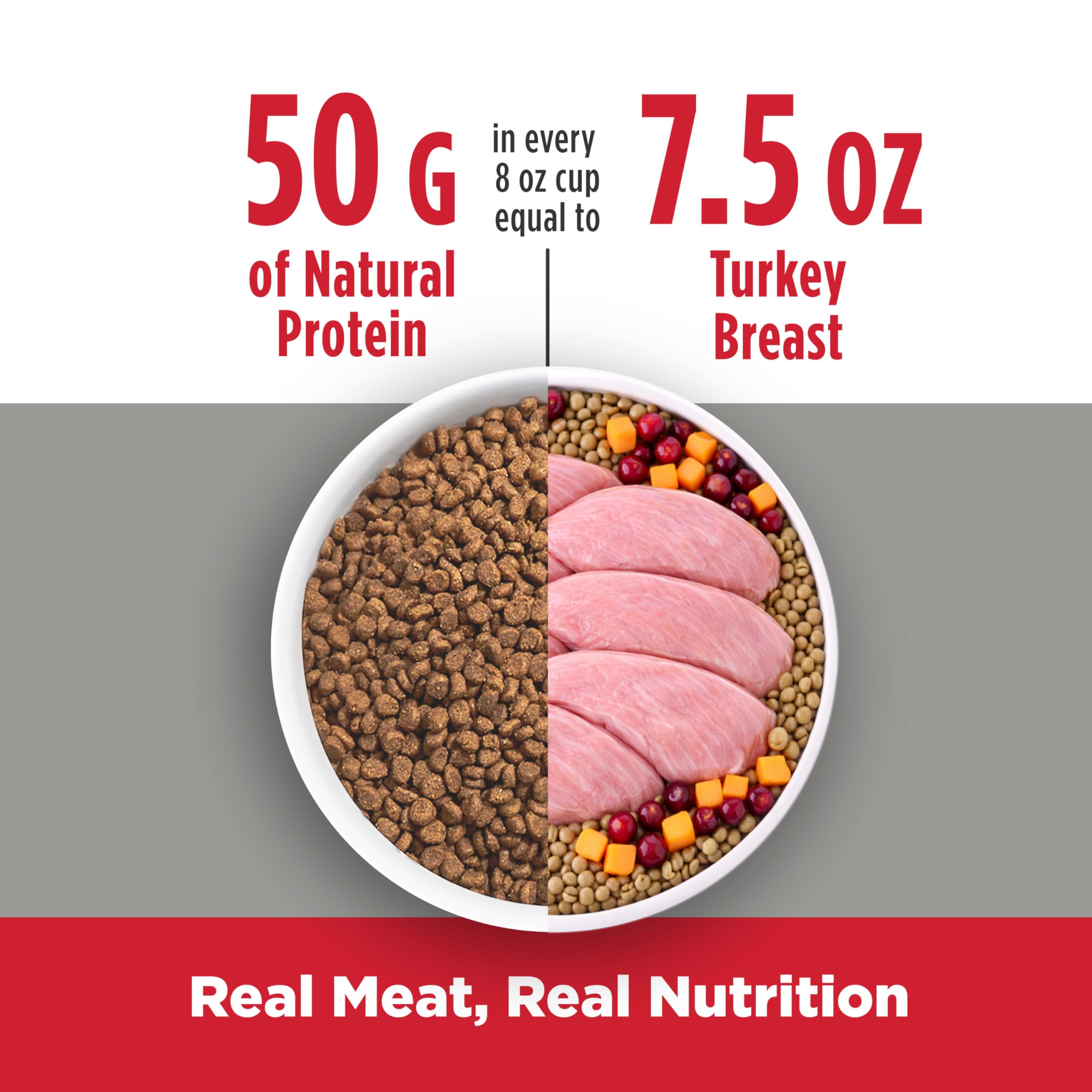 Nulo Freestyle taurine supports heart health and vision for indoor cats