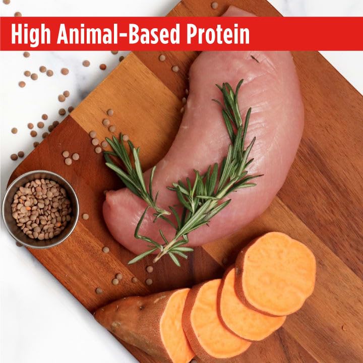 Nulo FreeStyle salmon oil omega fatty acids icon on bag for skin and coat.