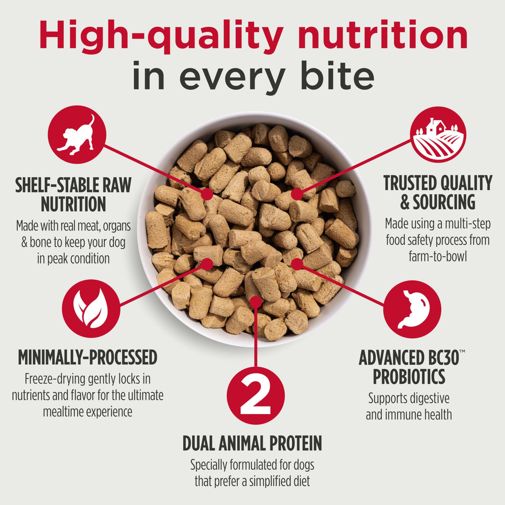 Nulo freeze-dried raw bits demonstrate a versatile option as a full meal or topper.