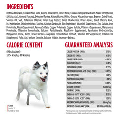 Nulo Frontrunner puppy ingredients feature chicken and turkey