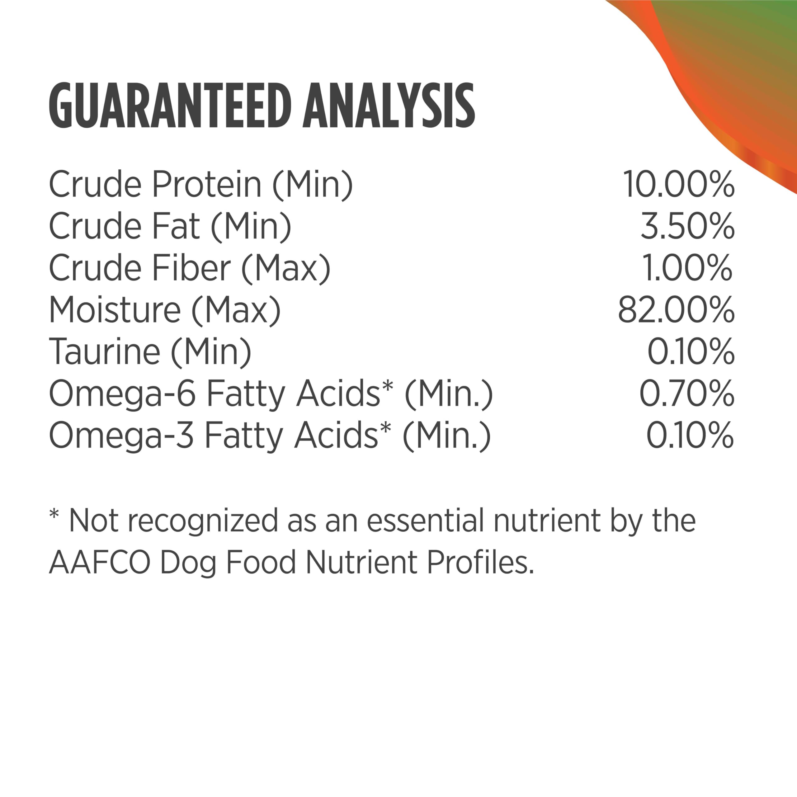 Nulo minced meat bites assist easy chewing and digestion.