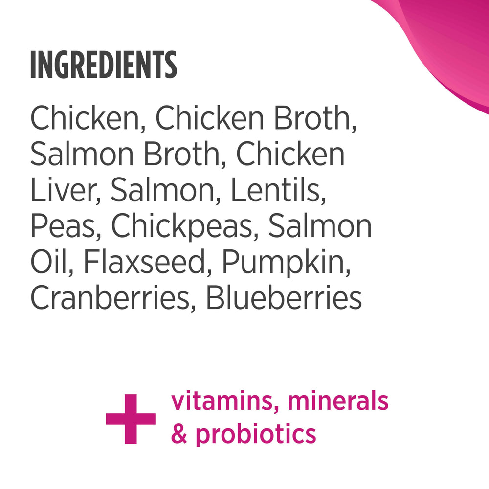 Nulo Puppy packaging emphasizes grain-free formula and wholesome ingredients.
