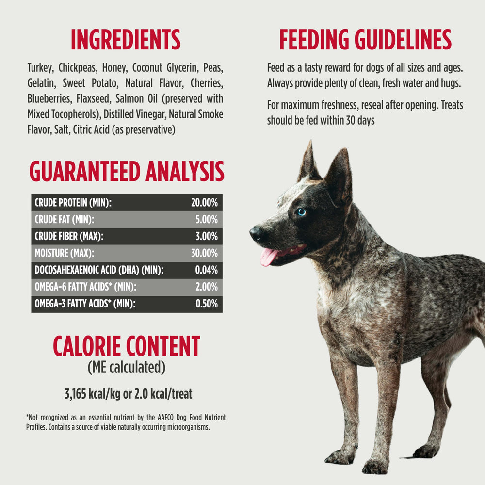 Nulo Trainers grain-free formula without corn or gluten.