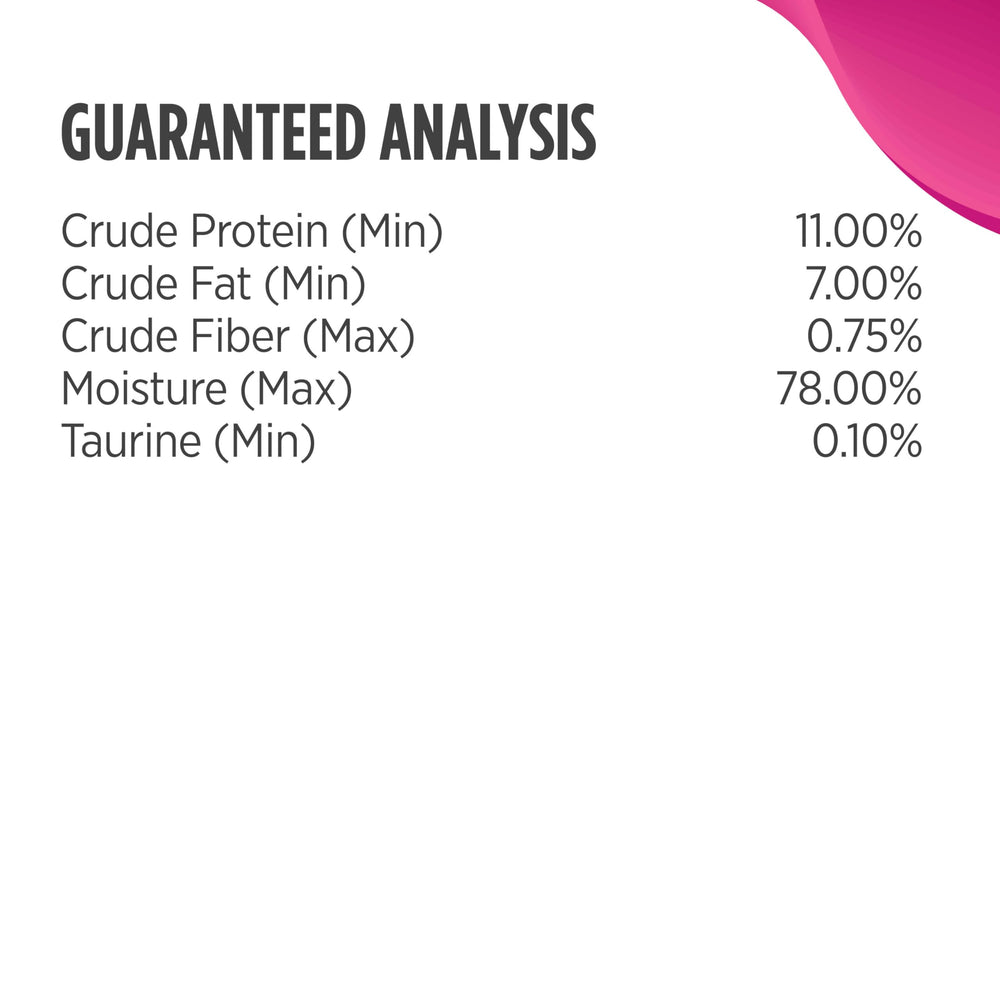 Grain-free formula with multiple animal proteins supports healthy skin and coat