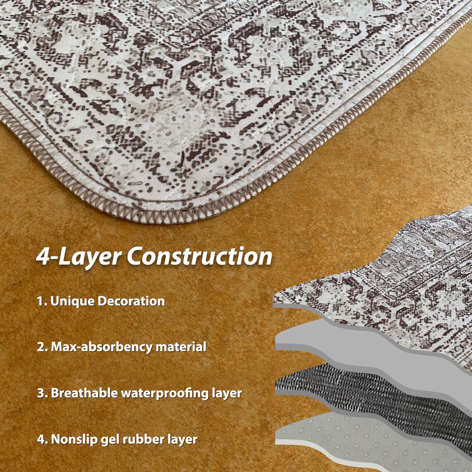 nunubaby machine-washable durable pad withstands repeated washing and everyday use.