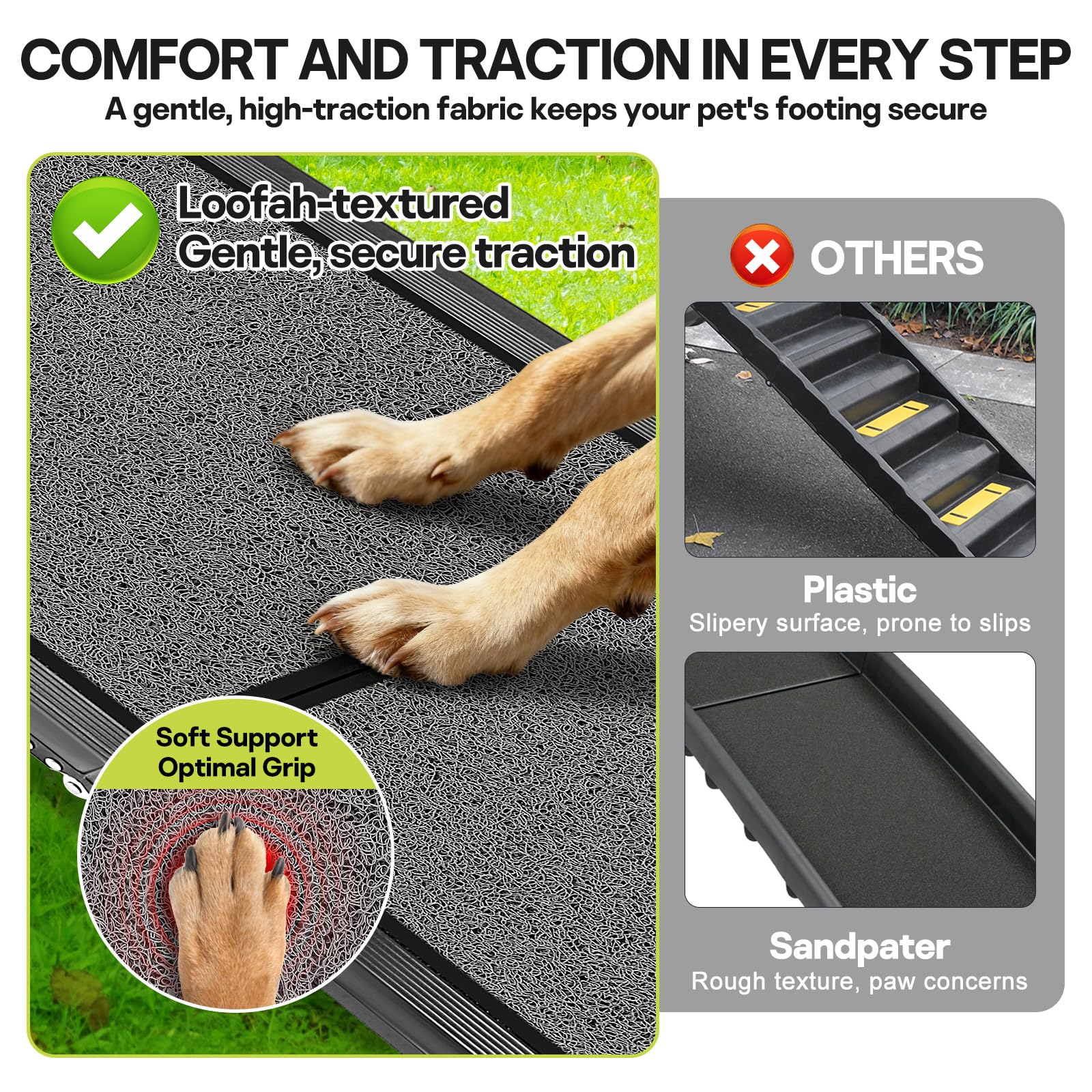 NUOBESTY 22-degree dog ramp reduces joint stress on climbs for safer SUV access.