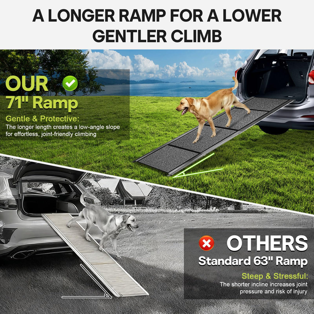NUOBESTY foldable 4-fold portable dog ramp stores compactly in trunk.