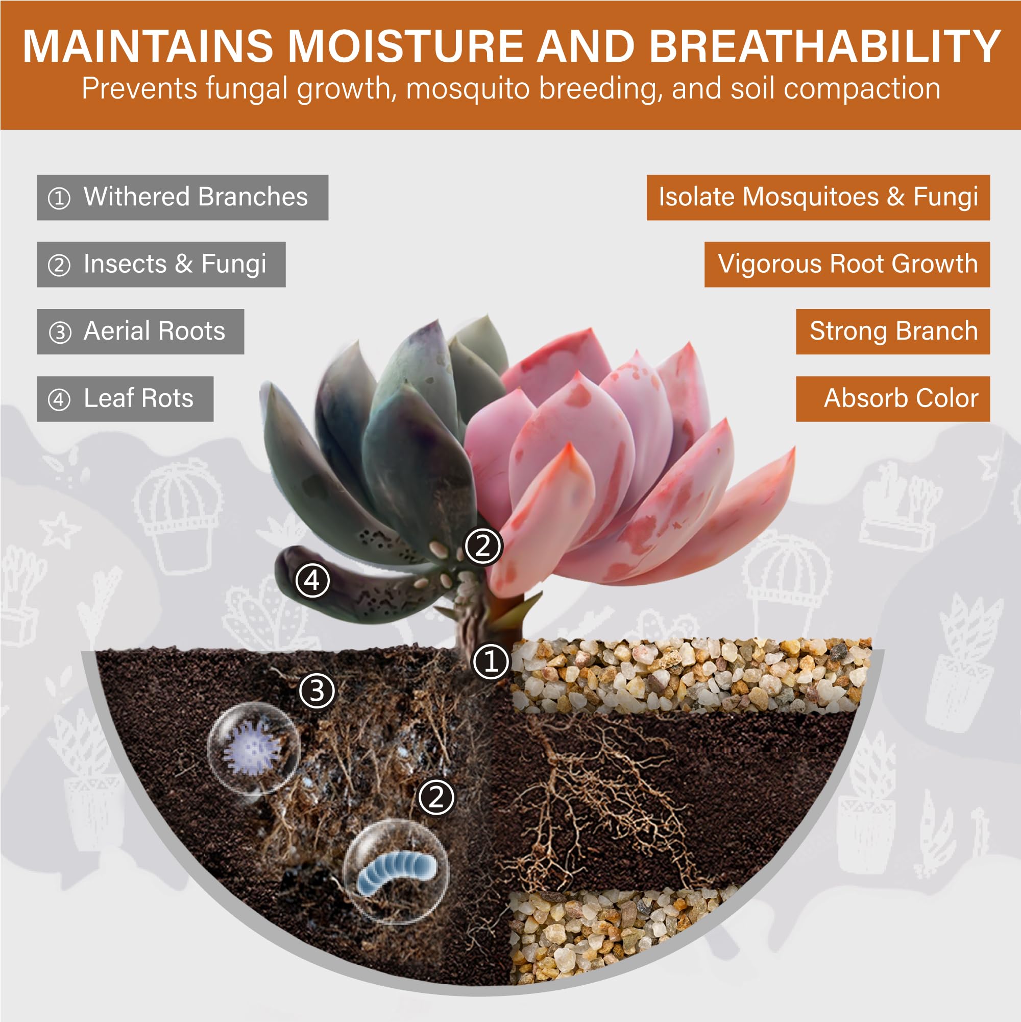 NUPICK desert gold sand enhances planters with natural color