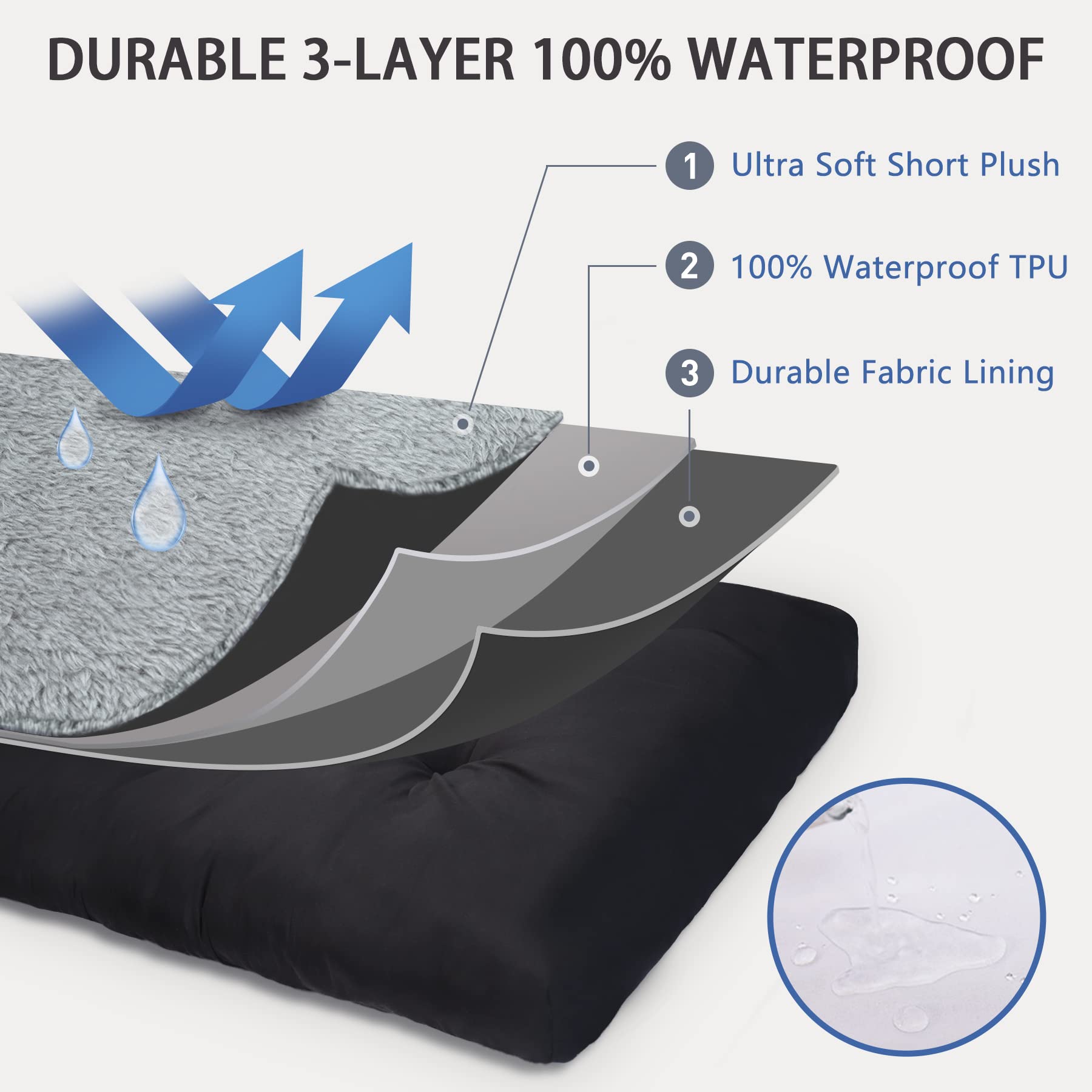 NUPIDA 3-inch fiber fill provides supportive comfort.