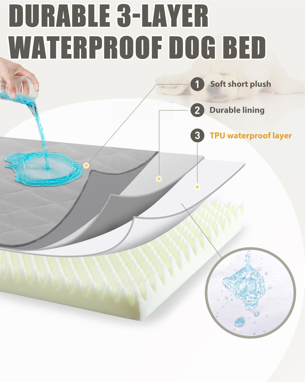 NUPIDA dog bed with non-slip bottom stays in place for uninterrupted rest