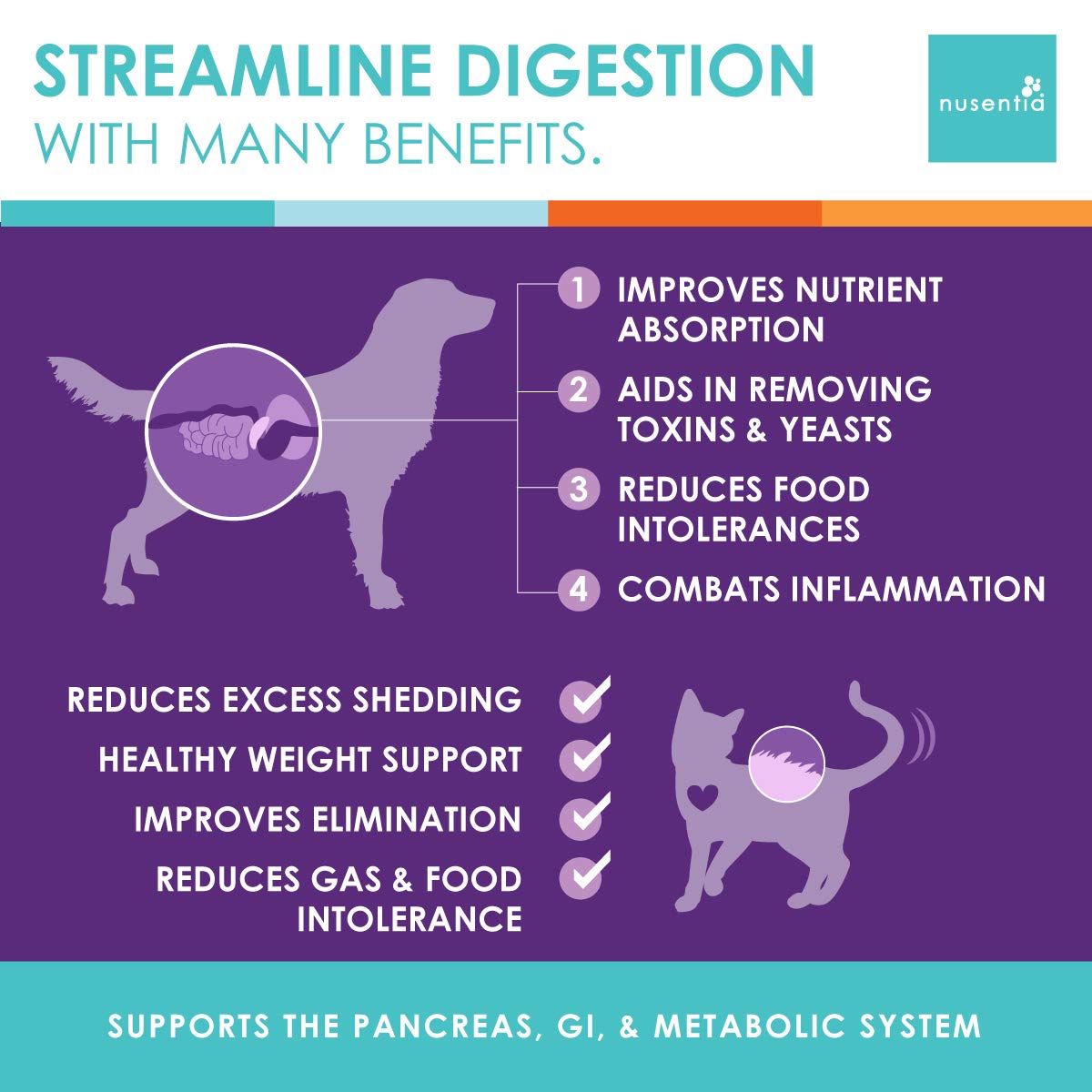 NUSENTIA Enzyme Miracle in a dog or cat bowl during meals.