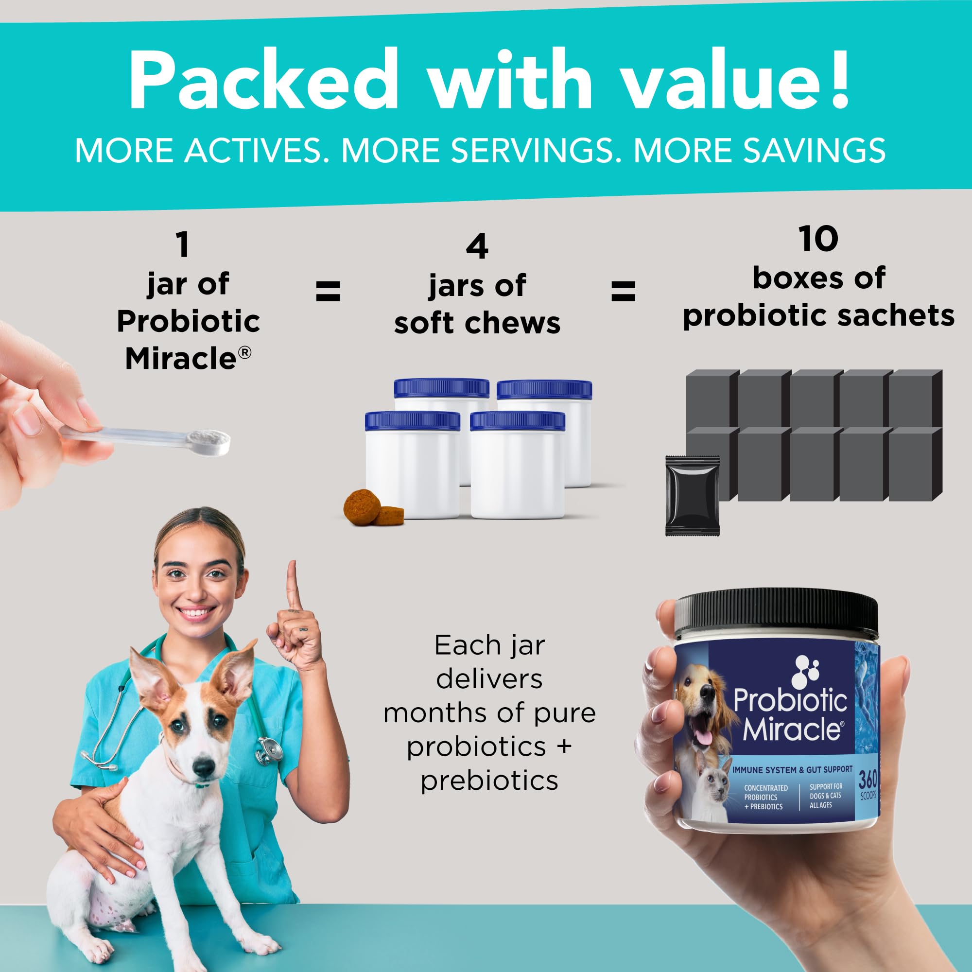 Nusentia Probiotic Miracle USA GMP label highlights safety and quality