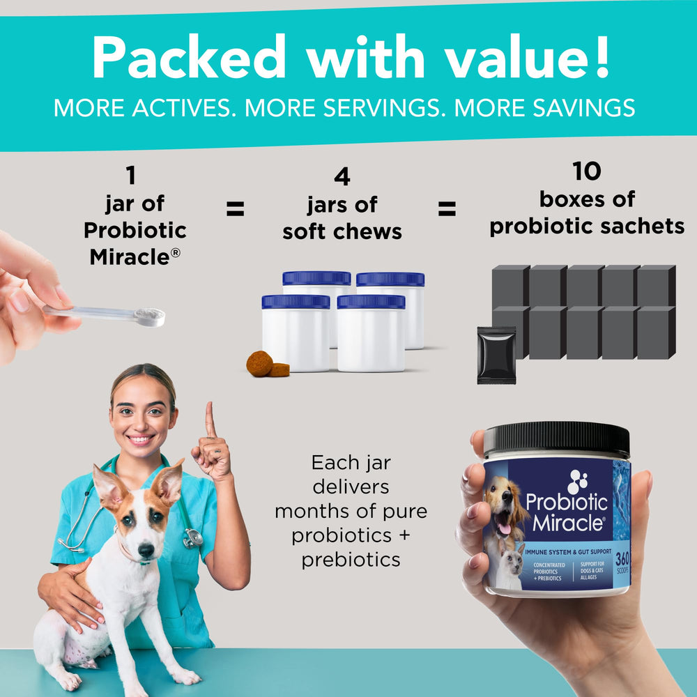 Nusentia Probiotic Miracle USA GMP label highlights safety and quality