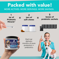 NUSENTIA probiotics with veterinary science backing and multiple strains.