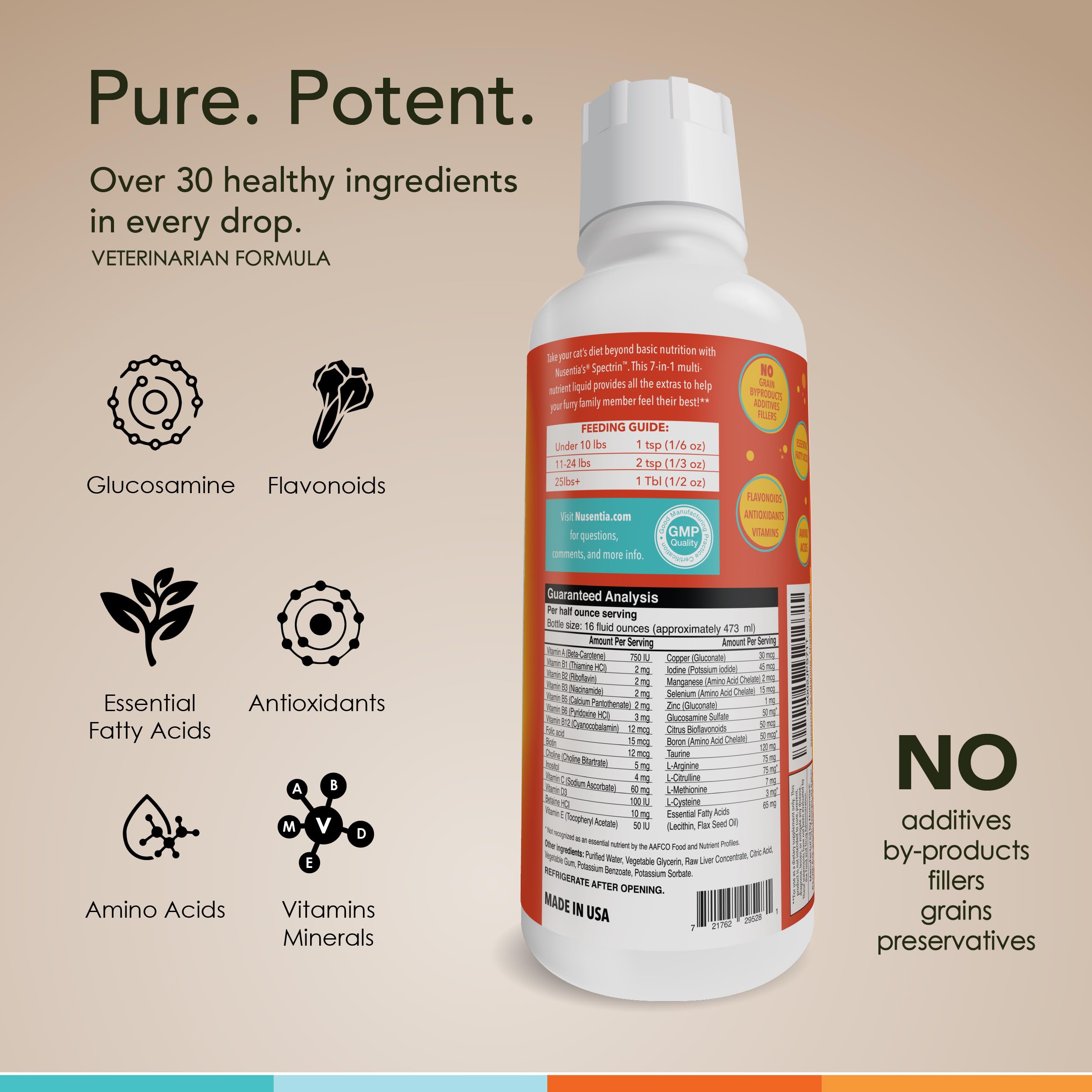 Nusentia Spectrin for Cats coat-gloss image highlights healthier fur and shine