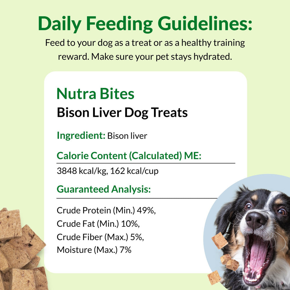Nutra Bites high-value training reward shown in action with a dog.