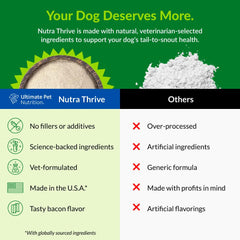 Nutra Thrive USA made jar label emphasizing quality and safety